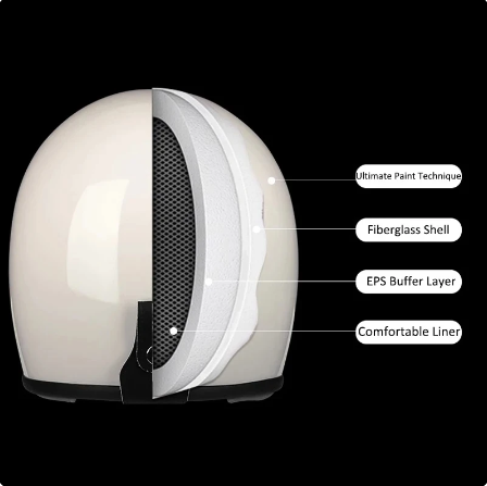 Retro Full Face Bluetooth Helmet